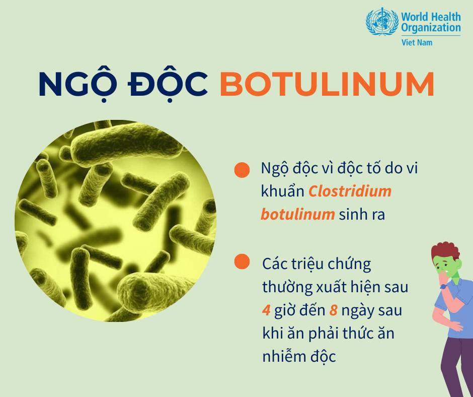 [Infographic] Triệu chứng ngộ độc Botulinum, thực phẩm nào thường chứa độc tố này?